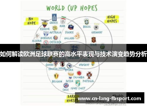 如何解读欧洲足球联赛的高水平表现与技术演变趋势分析 如何解读欧洲足球联赛的高水平表现与技术演变趋势分析