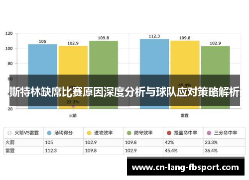 斯特林缺席比赛原因深度分析与球队应对策略解析