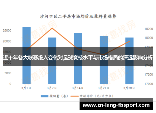 近十年各大联赛投入变化对足球竞技水平与市场格局的深远影响分析 近十年各大联赛投入变化对足球竞技水平与市场格局的深远影响分析
