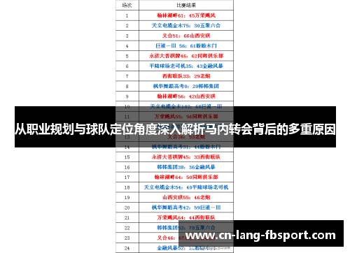 从职业规划与球队定位角度深入解析马内转会背后的多重原因