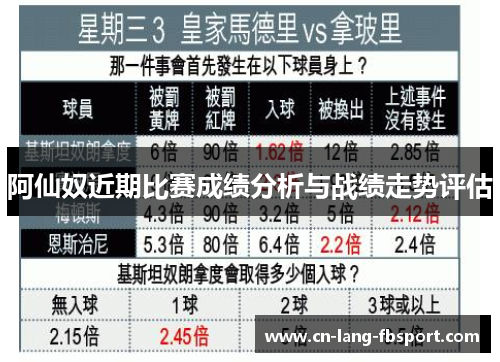 阿仙奴近期比赛成绩分析与战绩走势评估