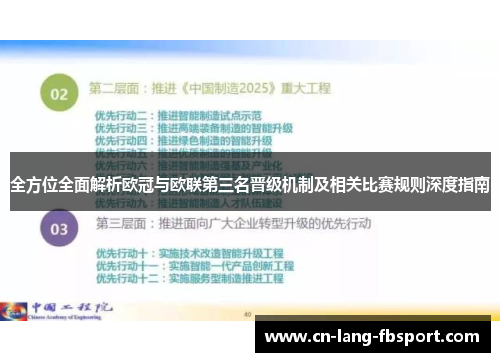 全方位全面解析欧冠与欧联第三名晋级机制及相关比赛规则深度指南 全方位全面解析欧冠与欧联第三名晋级机制及相关比赛规则深度指南