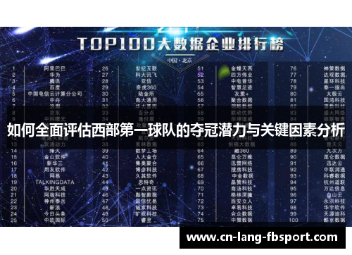如何全面评估西部第一球队的夺冠潜力与关键因素分析 如何全面评估西部第一球队的夺冠潜力与关键因素分析