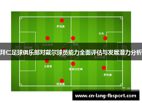 拜仁足球俱乐部对戴尔球员能力全面评估与发展潜力分析