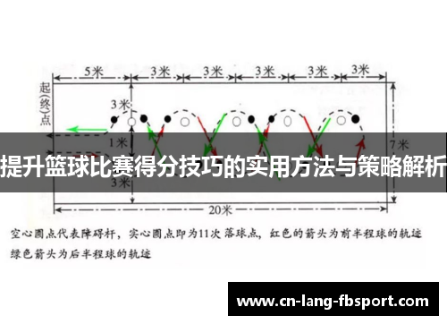 提升篮球比赛得分技巧的实用方法与策略解析 提升篮球比赛得分技巧的实用方法与策略解析