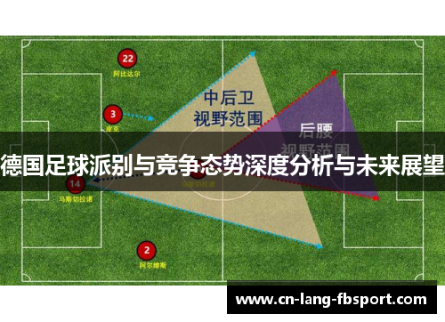 德国足球派别与竞争态势深度分析与未来展望