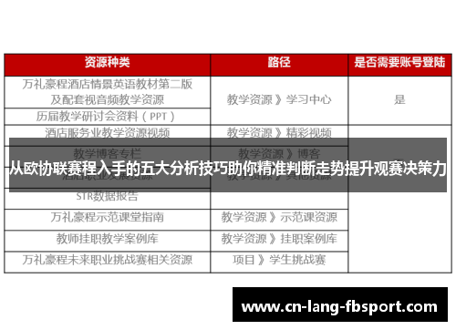 从欧协联赛程入手的五大分析技巧助你精准判断走势提升观赛决策力 从欧协联赛程入手的五大分析技巧助你精准判断走势提升观赛决策力