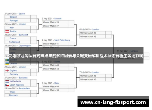 影响欧冠淘汰赛对阵结果的多维因素与关键变量解析战术状态赛程主客场影响