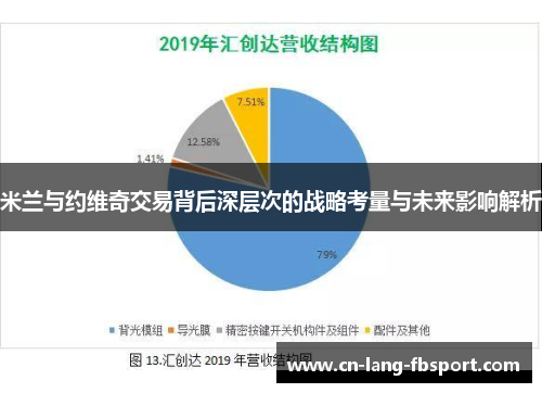 米兰与约维奇交易背后深层次的战略考量与未来影响解析