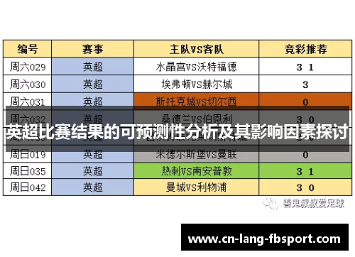 英超比赛结果的可预测性分析及其影响因素探讨