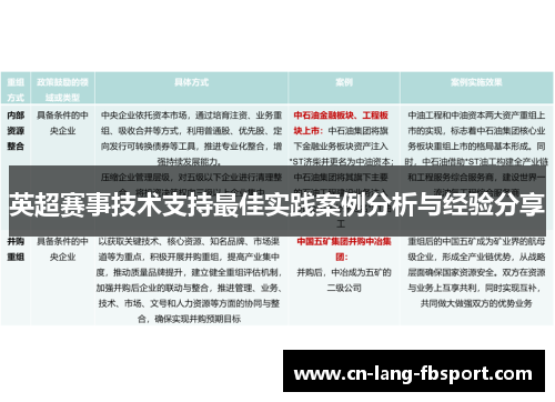 英超赛事技术支持最佳实践案例分析与经验分享