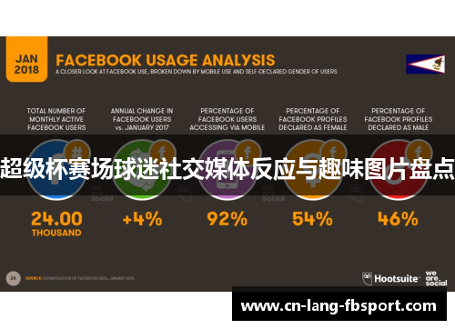 超级杯赛场球迷社交媒体反应与趣味图片盘点